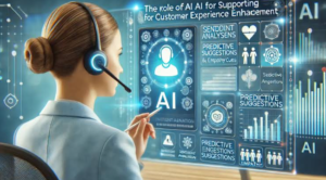 How AI Can Improve Customer Response Times
